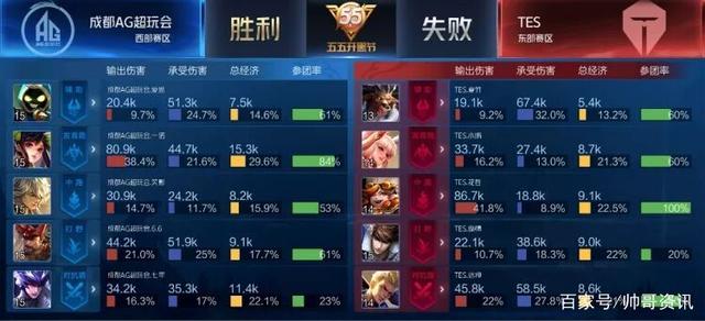 禁复出更为 禁复出更为