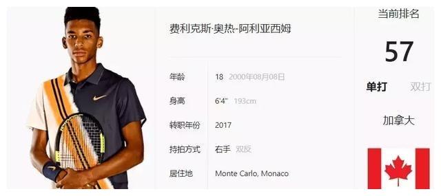 洲赛场都保 洲赛场都保