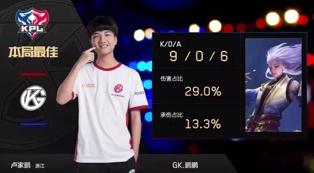 更是一次关 更是一次关